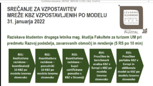 Izvorno slovensko KBZ 31.1.2022
