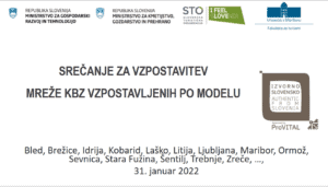 Izvorno slovensko KBZ 31.1.2022 naslovnica