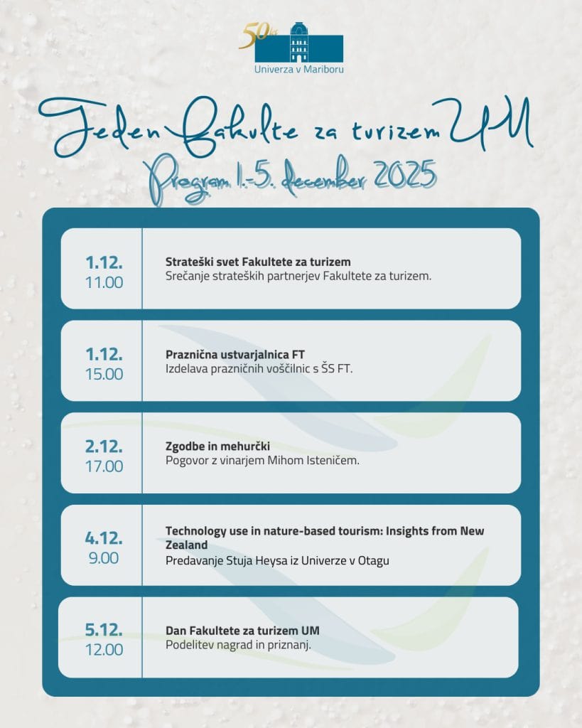Teden Fakulte za turizem Univerze v Mariboru